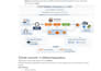 setup AWS devops ci cd pipeline docker kubernetes jenkins and eks